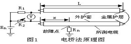 电桥原理图