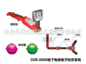 DZB-8000地下电缆电子标示系统